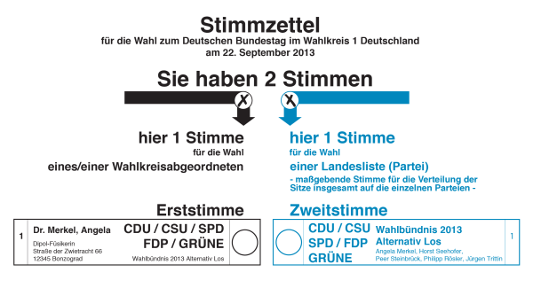 Bundestagswahl-Wahlzettel-2013